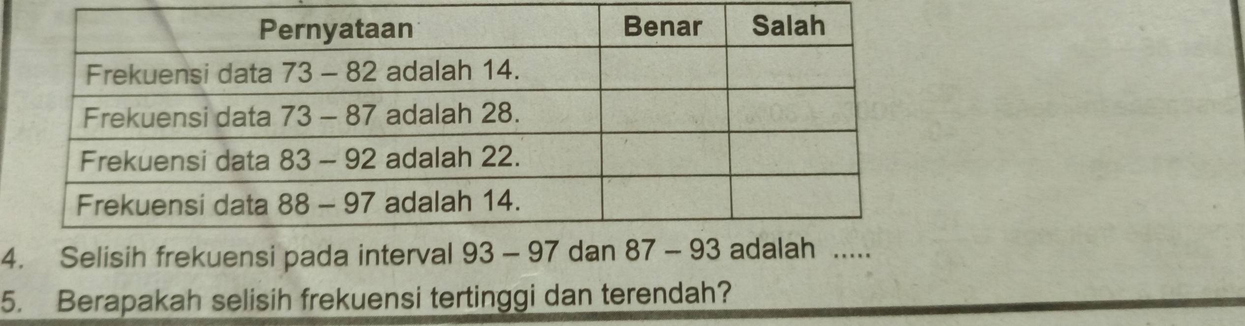 Selisih frekuensi pada interval
5. Berapakah selisih frekuensi tertinggi dan terendah?