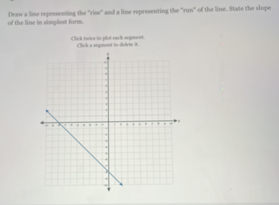 Draw a line representing the ''rise'' and a line representing the ''run' of the line. State the slope 
of the line in simplest form. 
Click twice to plot each segment. 
Click i seyment to dellete it.