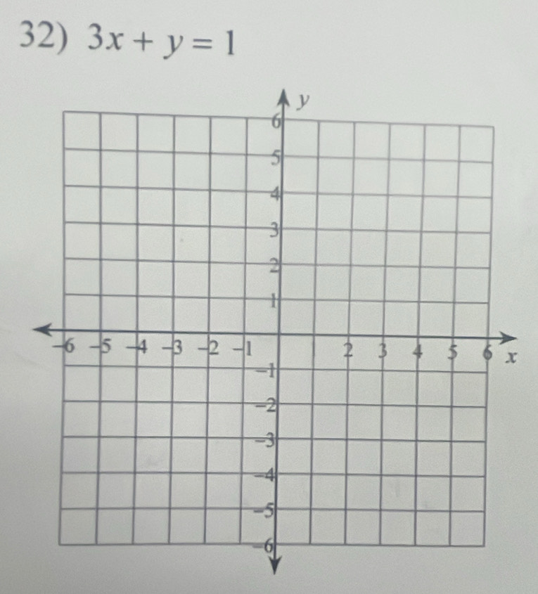 3x+y=1
x