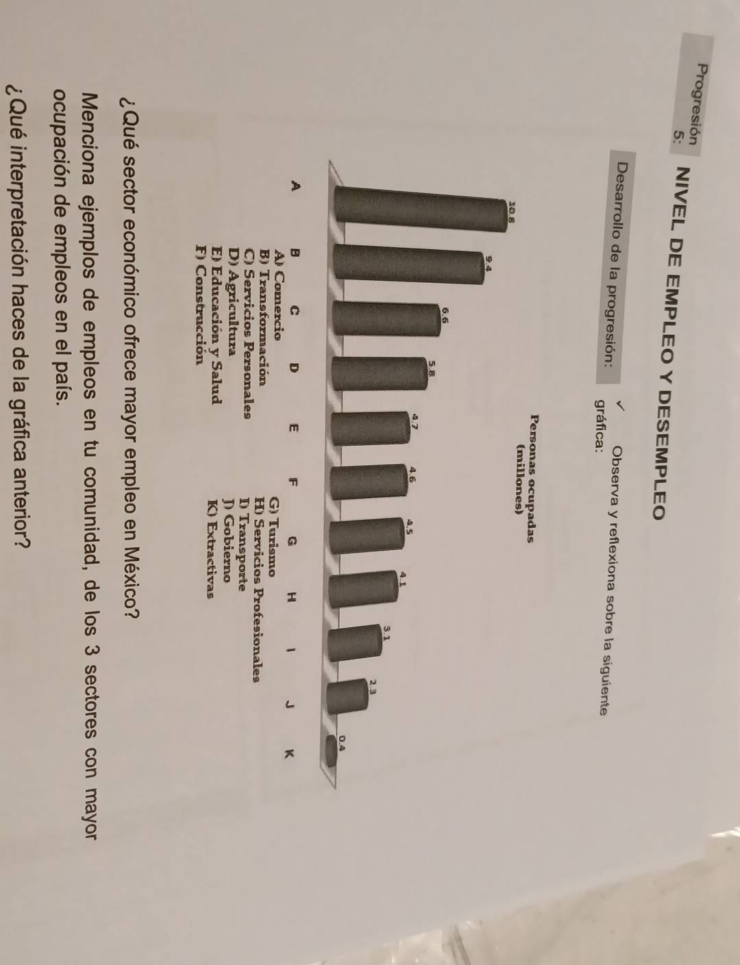 Progresión 
5: NIVEL DE EMPLEO Y DESEMPLEO 
Desarrollo de la progresión: 
Observa y reflexiona sobre la siguiente 
gráfica: 
¿Qué sector económico ofrece mayor empleo en México? 
Menciona ejemplos de empleos en tu comunidad, de los 3 sectores con mayor 
ocupación de empleos en el país. 
¿ Qué interpretación haces de la gráfica anterior?