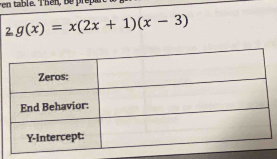 ven table. Thên, be prepal 
2. g(x)=x(2x+1)(x-3)