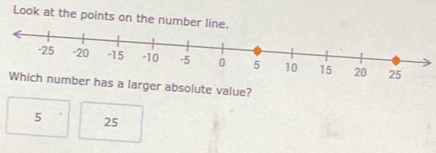 Look at the points on the number line. 
er has a larger absolute value?
5
25