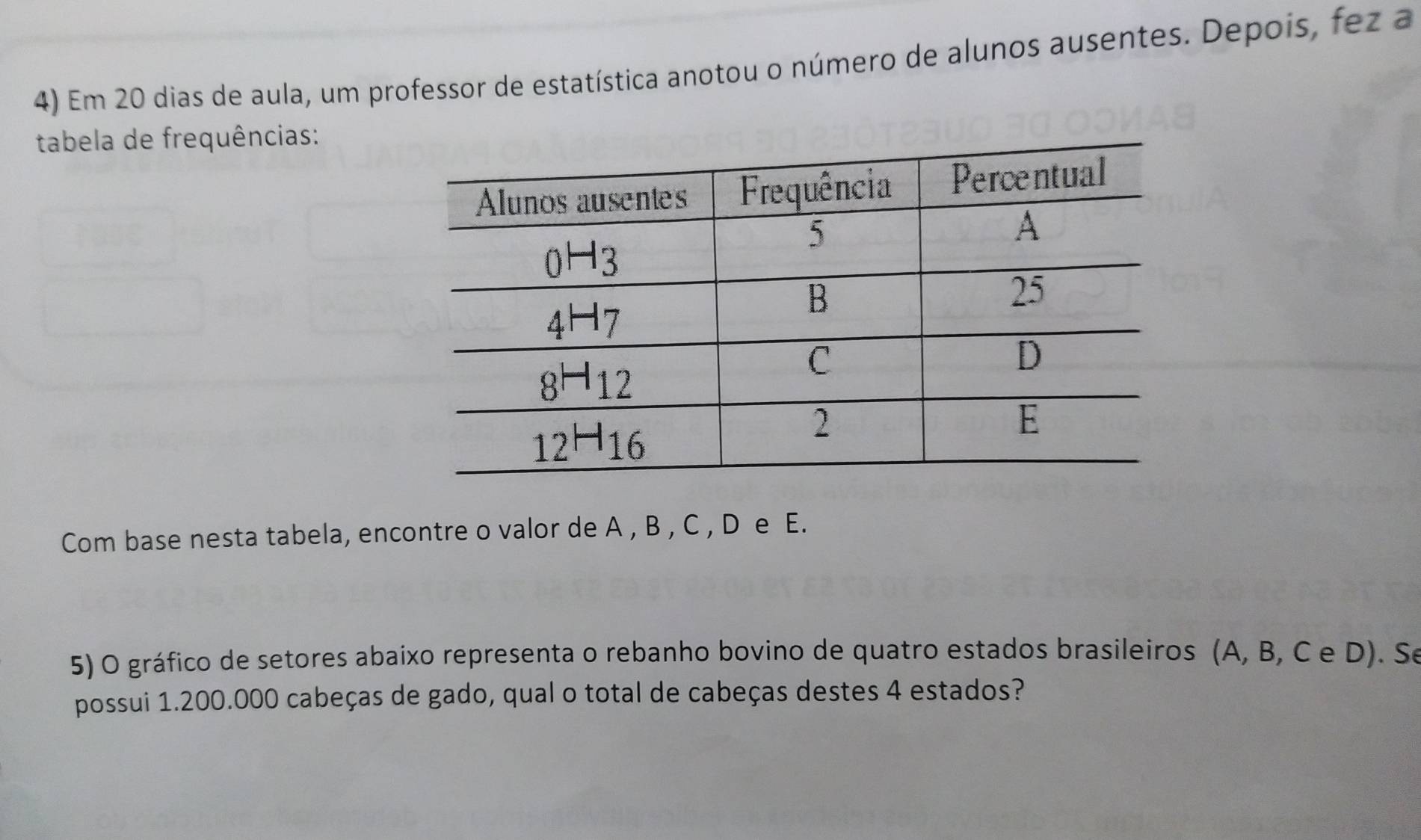 Em 20 dias de aula, um professor de estatística anotou o número de alunos ausentes. Depois, fez a 
tabela de frequências: 
Com base nesta tabela, encontre o valor de A , B , C , D e E. 
5) O gráfico de setores abaixo representa o rebanho bovino de quatro estados brasileiros (A, B, C e D). Se 
possui 1.200.000 cabeças de gado, qual o total de cabeças destes 4 estados?