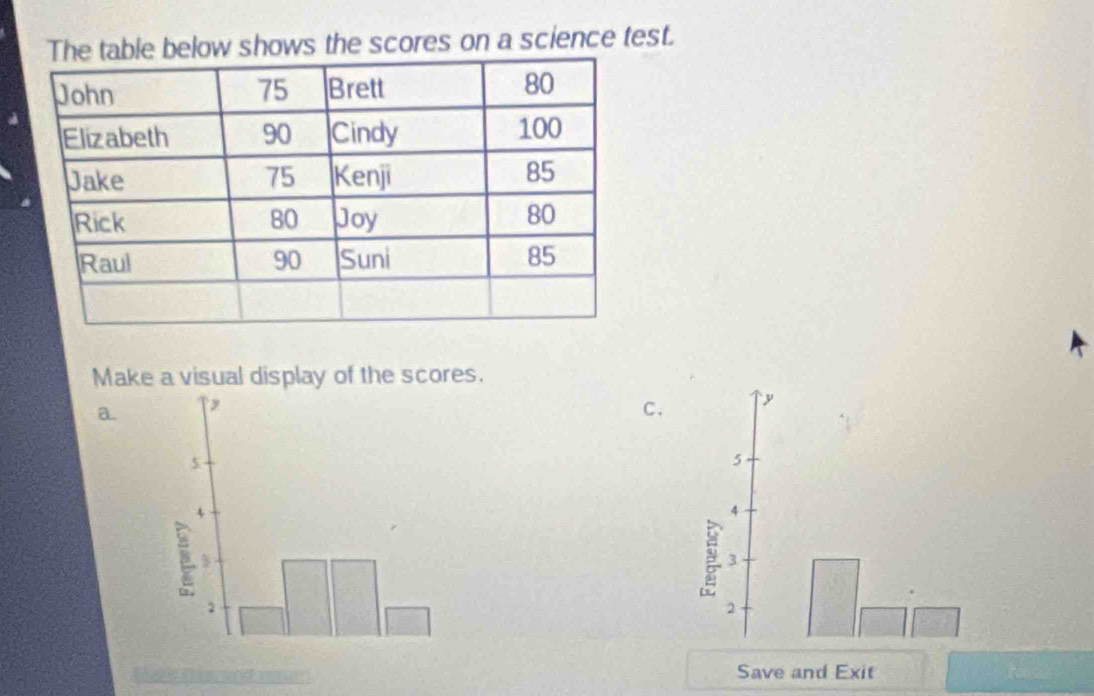 table below shows the scores on a science test. 
Make a visual display of the scores. 
a.C. 
Save and Exit