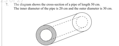 The diagram shows the cross-section of a pipe of length 50 cm. 
The inner diameter of the pipe is 20 cm and the outer diameter is 30 cm.