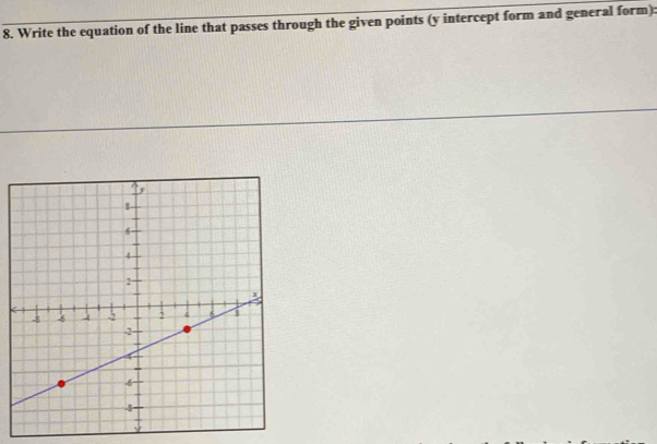 Write the equation of the line that passes through the given points (y intercept form and general form):