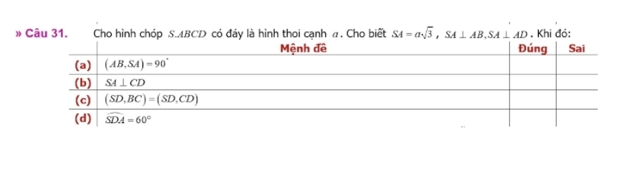 » Câu 31. Cho hình chóp S.ABCD có đáy là hình thoi cạnh a. Cho biết SA=asqrt(3),SA⊥ AB,SA⊥ AD , Khi đó: