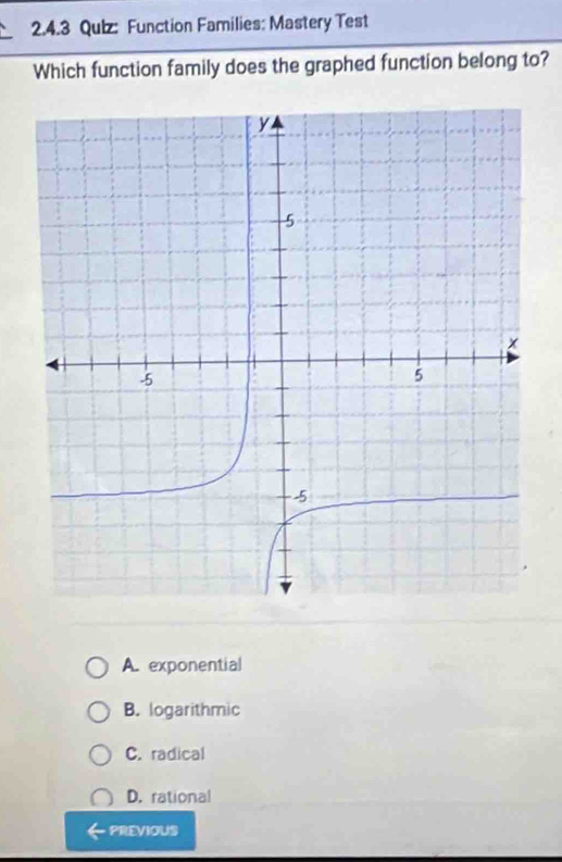 Qulz: Function Families: Mastery Test
Which function family does the graphed function belong to?
A. exponential
B. logarithmic
C. radical
D. rational
PREVIOUS