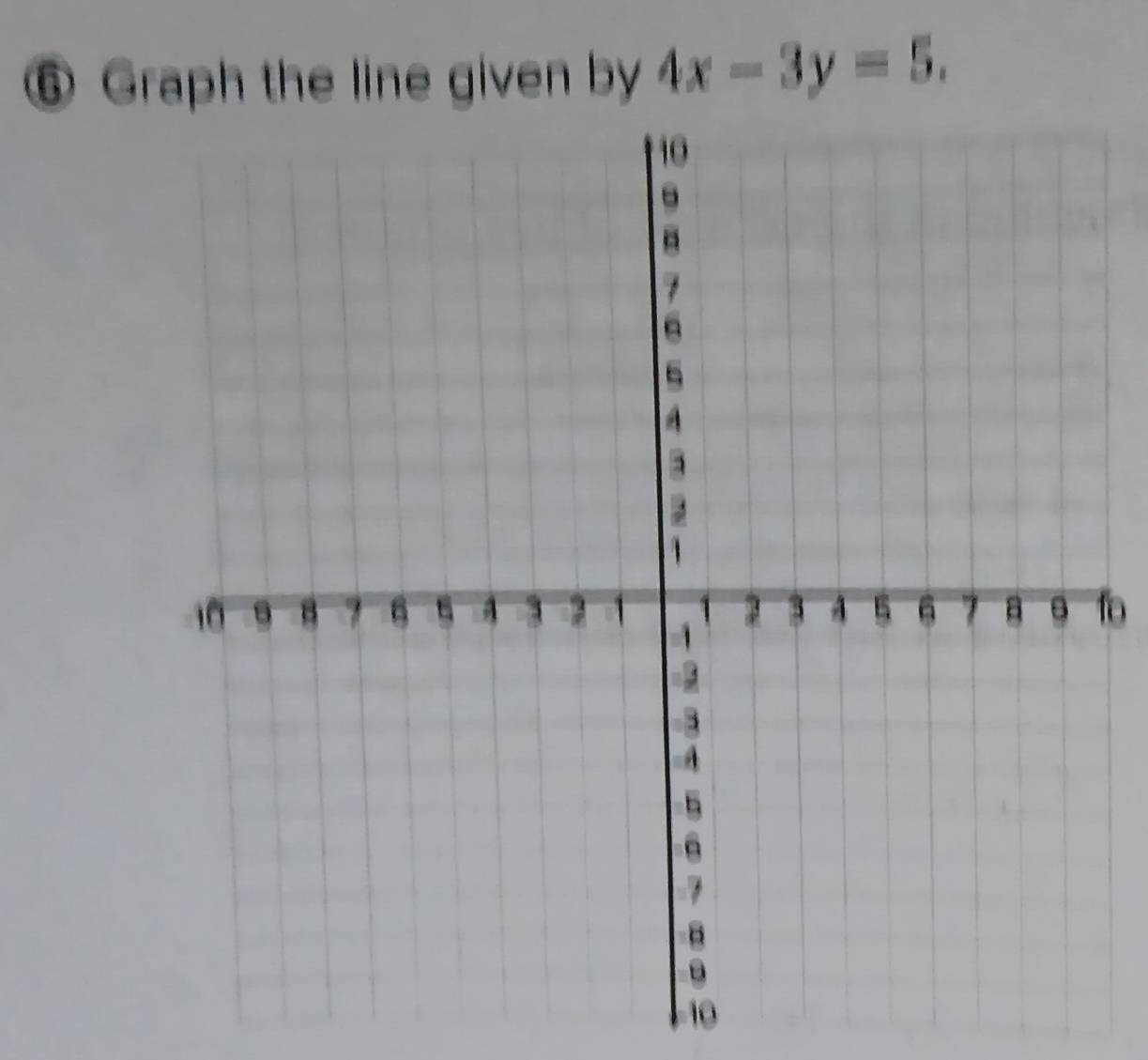 ⑥ Graph the line given by 4x-3y=5. 
10
10