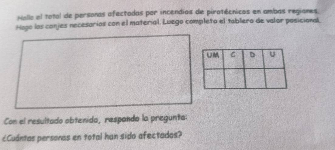 Hallo el total de personas afectadas por incendios de pirotécnicos en ambas regiones, 
Hago los canjes necesarios con el material. Luego completo el tablero de valor posicional, 
Con el resultado obtenido, respondo la pregunta: 
¿Cuántas personas en total han sido afectadas?