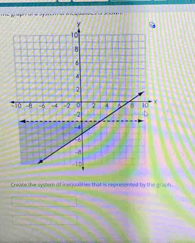 ''' 5'' 
Create the system of inequalities that is represented by the graph.