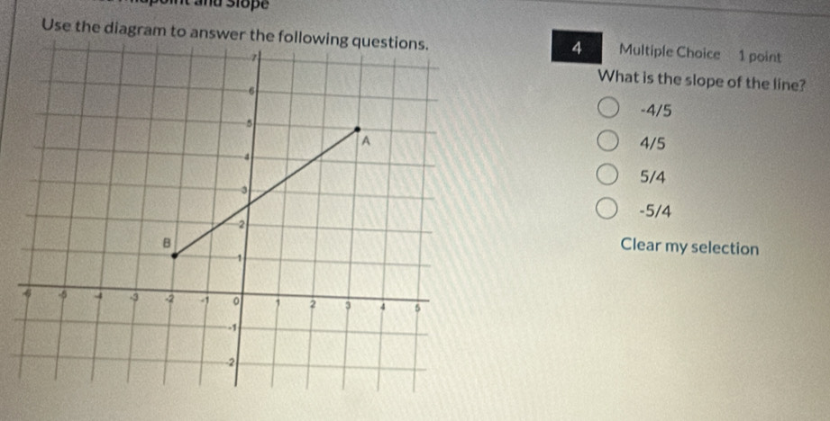 Use the diagram to answer the following questions. Multiple Choice 1 point
4
What is the slope of the line?
-4/5
4/5
5/4
-5/4
Clear my selection