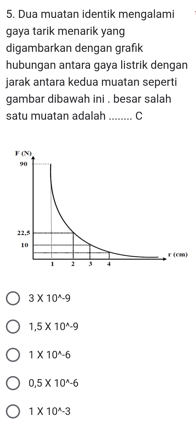 Dua muatan identik mengalami
gaya tarik menarik yang
digambarkan dengan grafık
hubungan antara gaya listrik dengan
jarak antara kedua muatan seperti
gambar dibawah ini . besar salah
satu muatan adalah _C
3* 10^(wedge)-9
1,5* 10^(wedge)-9
1* 10^(wedge)-6
0,5* 10^(wedge)-6
1* 10^(wedge)-3