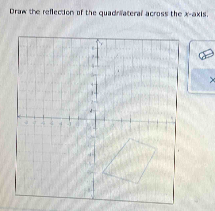 Draw the reflection of the quadrilateral across the x-axis. 
×