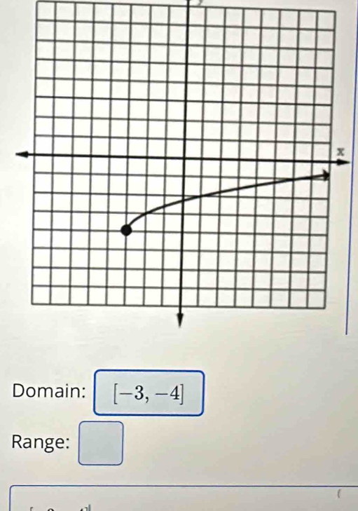 x
Domain: [-3,-4]
Range: