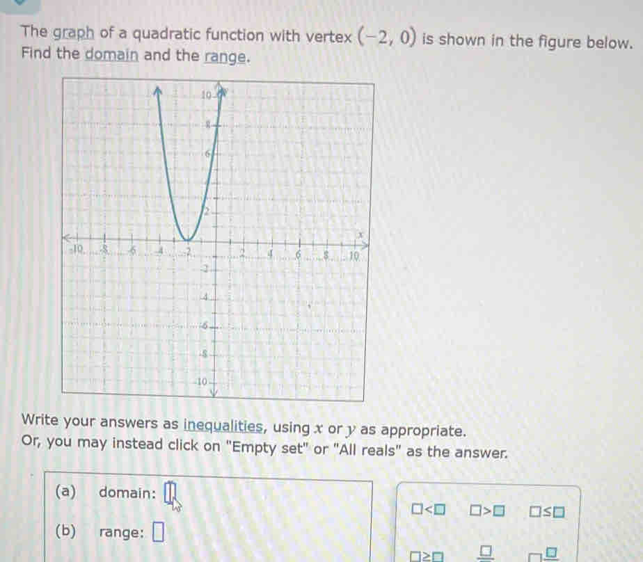 The graph of a quadratic function with vertex (-2,0) is shown in the figure below. 
Find the domain and the range. 
Write your answers as inequalities, using x or y as appropriate. 
Or, you may instead click on "Empty set" or "All reals" as the answer. 
(a) domain:
□ □ >□ □ ≤ □
(b) range: □ 
≥slant □ _ □  □ frac □ 