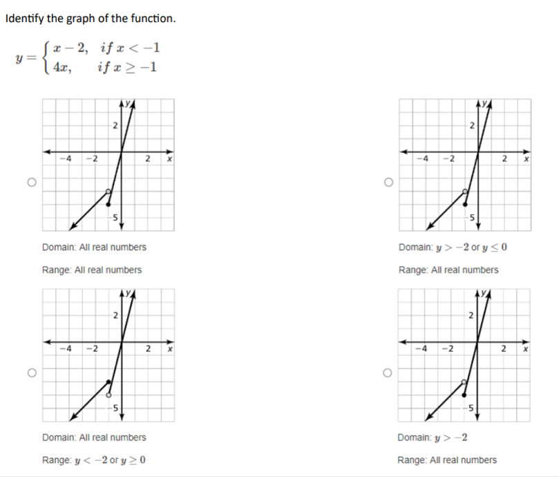 Identify the graph of the function.
y=beginarrayl x-2,ifx

Domain: All real numbers Domain: y>-2 or y≤ 0
Range: All real numbers Range: All real numbers

Domain: All real numbers Domain: y>-2
Range: y or y≥ 0 Range: All real numbers