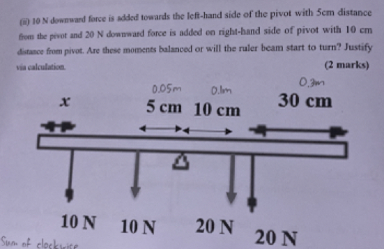 (ii) 10 N downward force is added towards the left-hand side of the pivot with 5cm distance 
from the pivot and 20 N downward force is added on right-hand side of pivot with 10 cr
distance from pivot. Are these moments balanced or will the ruler beam start to turn? Justify 
via calculation. (2 marks)
20 N