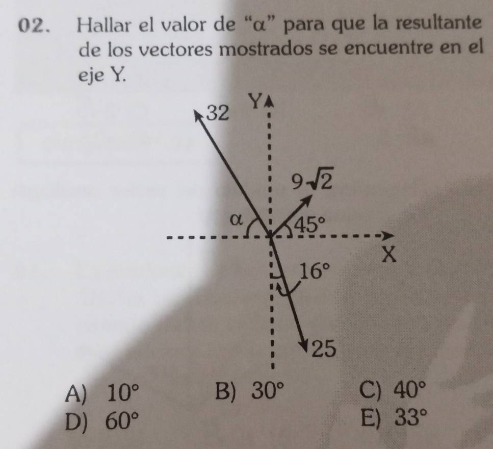 Hallar el valor de “ α ” para que la resultante
de los vectores mostrados se encuentre en el
eje Y.
Y
32
9sqrt(2)
α 45°
X
16°
25
A) 10° B) 30° C) 40°
D) 60° E) 33°