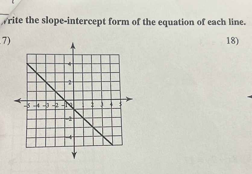 rite the slope-intercept form of the equation of each line. 
718)