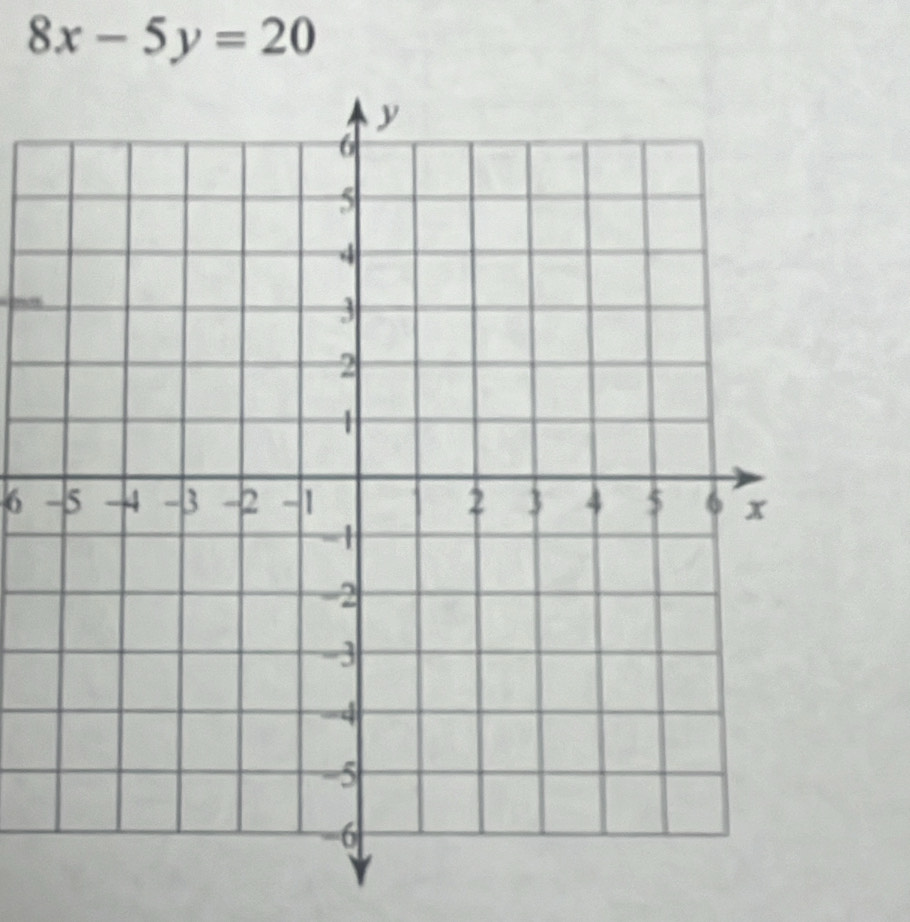 8x-5y=20
6