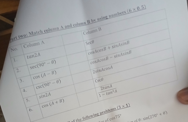 of the follow
cos 75° θ :sin (270°+θ )