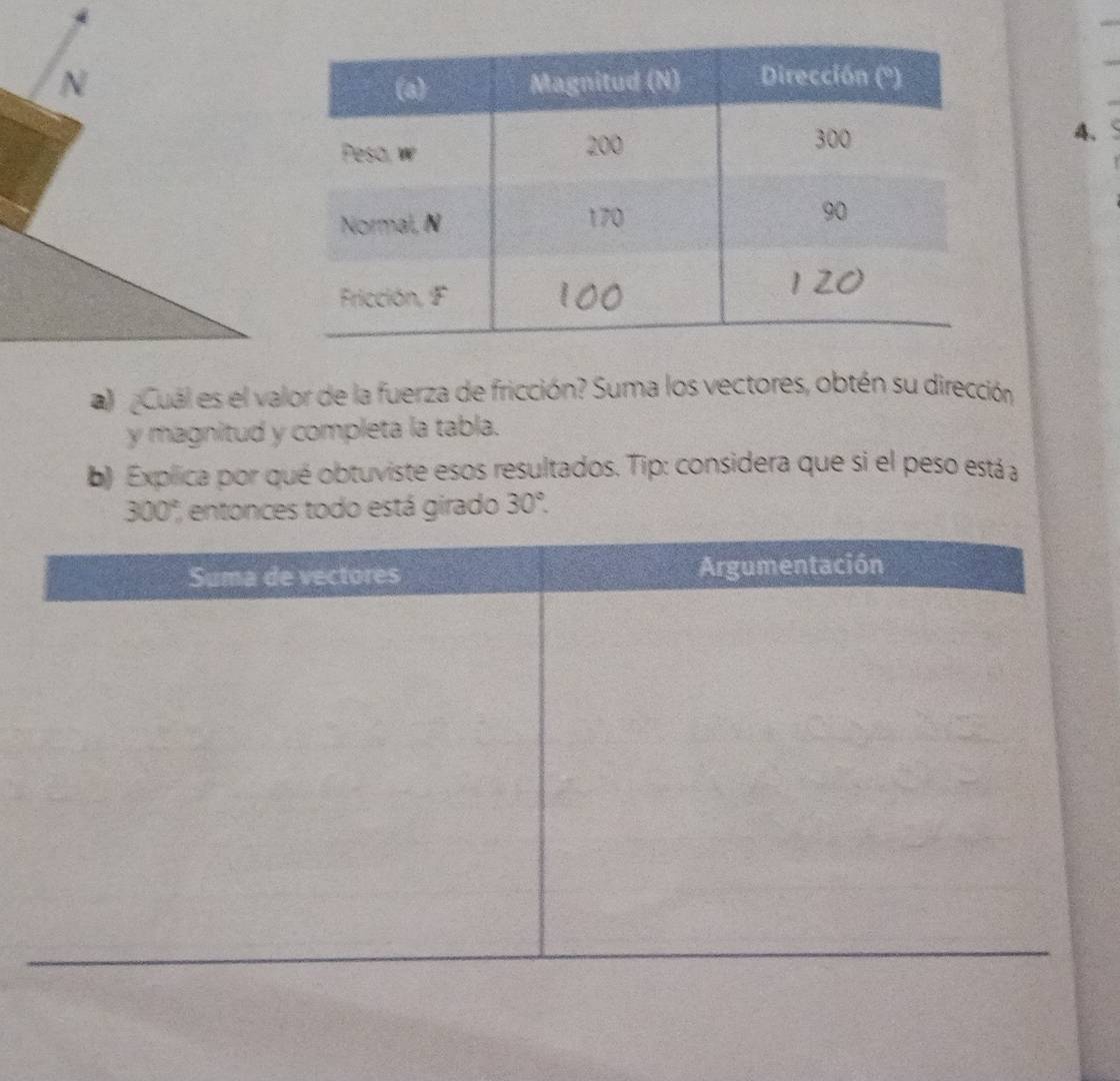 Cuál es el valor de la fuerza de fricción? Suma los vectores, obtén su dirección 
y magnitud y completa la tabla. 
b) Expílica por qué obtuviste esos resultados. Tip: considera que si el peso está a
300° E entonces todo está girado 30°.