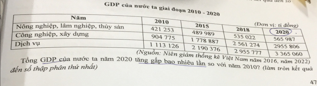 GDP của nước ta giai đoạn 
m năm 2016, năm 2022) 
Tổng GDP của n 2020 tăng gấp bao nhiêu lần so với năm 2010? (làm tròn kết quả 
đến số thập phân thứ nhất) 
47