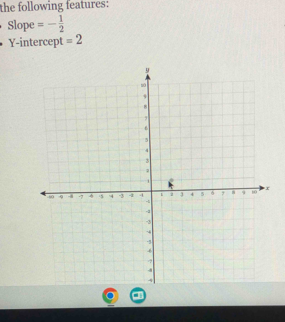 the following features: 
Slope =- 1/2 
Y-intercept =2