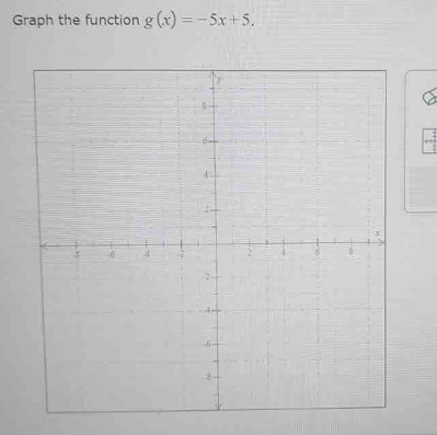 Graph the function g(x)=-5x+5.