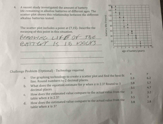 160.
4. A recent study investigated the amount of battery 140
life remaining in alkaline batteries of different ages. The
scatter-plot shows this relationship between the different 120
alkaline batteries tested.
100
The scatter plot includes a point at (7,15). Describe the 80.
meaning of this point in this situation.
60
_
40
20
_
。 1 2 3 4 5 6 , 8 9 10
_
age of battery (years)
_
_
Challenge Problem (Optional) - Technology required.
y
a. Use graphing technology to create a scatter plot and find the best fit x 2.3 6.2
line. Round numbers to 2 decimal places.
b. What does the equation estimate for y when x is 2.3? Round to 3 2.8 3.1 4.7 5.7
decimal places.
c. How does the estimated value compare to the actual value from the 3 3.2
table when x is 2.3? 3.5 3
3.8
d. How does the estimated value compare to the actual value from the 2.8
table when x is 3?
