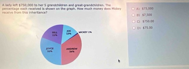 A lady left $750,000 to her 5 grandchildren and great-grandchildren. The
percentage each received is shown on the graph. How much money does Mickey A) $75,000
receive from this inheritance?
B $7,500
C) $750.00
D $75.00