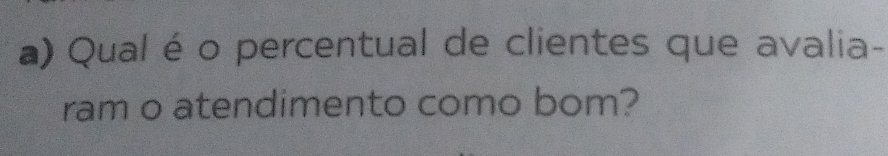 Qual é o percentual de clientes que avalia- 
ram o atendimento como bom?