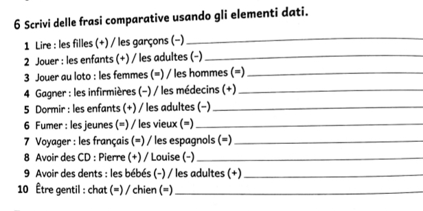 Scrivi delle frasi comparative usando gli elementi dati. 
1 Lire : les filles (+) / les garçons (−) 
_ 
2 Jouer : les enfants (+) / les adultes (−)_ 
3 Jouer au loto : les femmes (=) / les hommes (=)_ 
4 Gagner : les infirmières (−) / les médecins (+)_ 
5 Dormir : les enfants (+) / les adultes (-)_ 
6 Fumer : les jeunes (=) / les vieux (=)_ 
7 Voyager : les français (=) / les espagnols (=)_ 
8 Avoir des CD : Pierre (+) / Louise (-)_ 
9 Avoir des dents : les bébés (-) / les adultes (+)_ 
10 Être gentil : chat (=) / chien (=)_