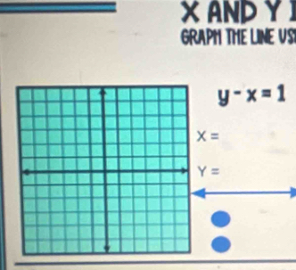 XANDY 
GRAPM TME LINE VS
y-x=1
X=
Y=