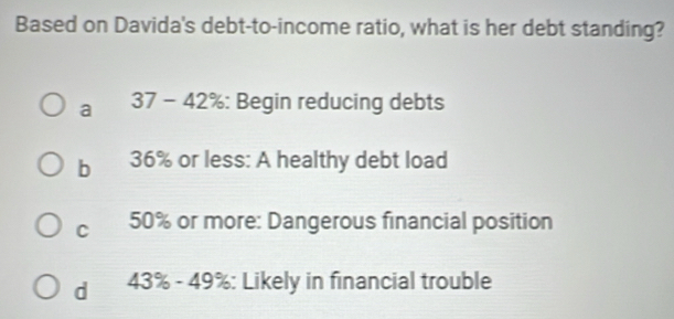 Based on Davida's debt-to-income ratio, what is her debt standing?
a 37 - 42% : Begin reducing debts
b 36% or less: A healthy debt load
C 50% or more: Dangerous financial position
d 43% - 49% : Likely in financial trouble