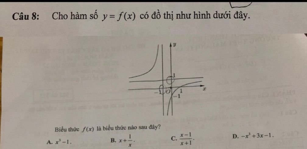 Cho hàm số y=f(x) có đồ thị như hình dưới đây.
Biểu thức f(x) là biểu thức nào sau đây?
C.
A. x^3-1. B. x+ 1/x .  (x-1)/x+1 .
D. -x^3+3x-1.