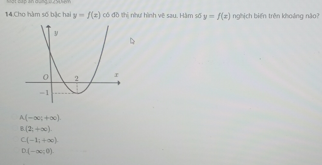 Một đấp an dung, 0.25Điểm
14.Cho hàm số bậc hai y=f(x) có đồ thị như hình vẽ sau. Hàm số y=f(x) nghịch biến trên khoảng nào?
A (-∈fty ;+∈fty ).
B. (2;+∈fty ).
C. (-1;+∈fty ).
D (-∈fty ;0).