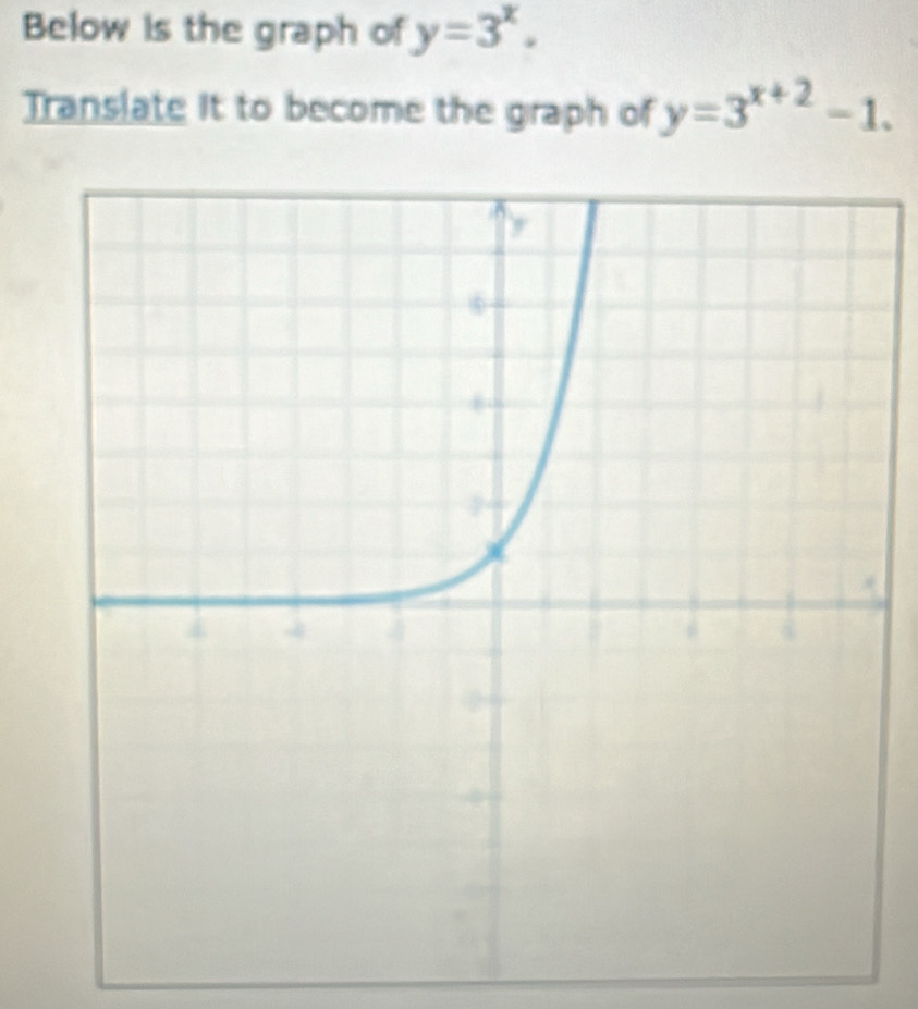 Below is the graph of y=3^x. 
Translate it to become the graph of y=3^(x+2)-1.