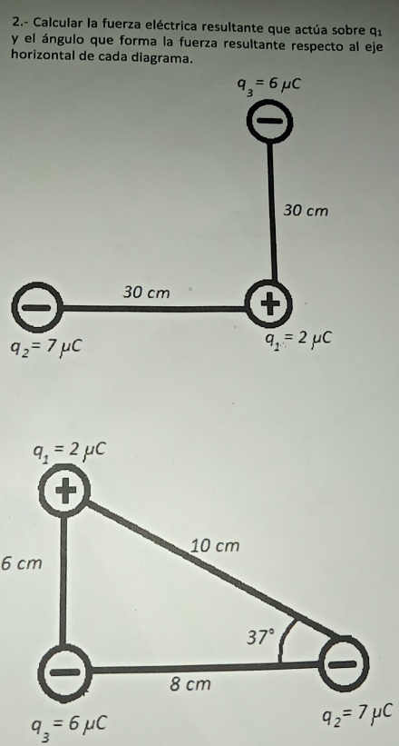 2.- Calcular la fuerza eléctrica resultante que actúa sobre q_1
y el ángulo que forma la fuerza resultante respecto al eje
horizontal de cada diagrama.