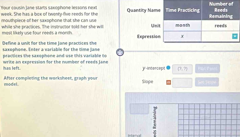 Number of 
Your cousin Jane starts saxophone lessons next 
week. She has a box of twenty-five reeds for the Quantity Name Time Practicing Reeds 
Remaining 
mouthpiece of her saxophone that she can use 
while she practices. The instructor told her she will Unit month reeds 
most likely use four reeds a month. 
Expression x
Define a unit for the time Jane practices the 
saxophone. Enter a variable for the time Jane 
practices the saxophone and use this variable to 
write an expression for the number of reeds Jane 
has left. y-intercept (?,?) x_100
After completing the worksheet, graph your 
model. Slope m 
pe 
Interval 
E