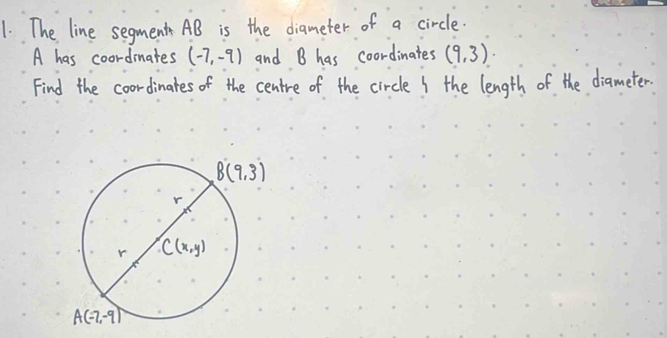 The line segment AB is the diameter of a circle.
A has coordinates (-7,-9) and B has coordinates (9,3)·
Find the coordinates of the centre of the circle s the length of the diameter.