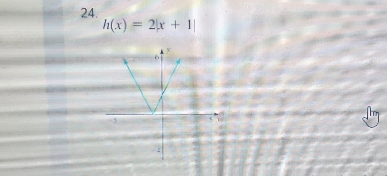 h(x)=2|x+1|