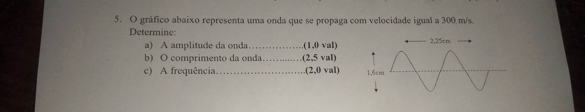 gráfico abaixo representa uma onda que se propaga com velocidade igual a 300 m/s. 
Determine: 
a) A amplitude da onda._ (1,0 val) 
b) O comprimento da onda._ (2,5 val) 
c) A frequência_ .(2,0 val)