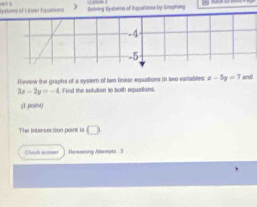 L1 sS0N 7 
Systions of Linear Eguations Solving Systerris of Equations by Grephing 
Review the graphs of a system of two linear equations in two variables: x-5y=7 and
3x-2y=-4. Find the solution to both equations. 
(1 point) 
The intersection point is □. 
Chock answer Remiaining Attempts 3