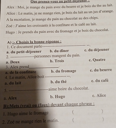 Que prenez-vous au petit-déjeuner :
Alex : Moi, je mange du pain avec du beurre et je bois du the au lait.
Alice : Le matin, je ne mange rien, je bois du lait au un jus d’orange.
A la recréation, je mange du pain au chocolat au des chips.
Zoé : J'aime les croissants à la confiture et le café au lait.
Hugo : Je prends du pain avec du fromage et je bois du chocolat.
A) :- Choisis la bonne réponse :
1. Ce document parle
_
a. du petit-déjeuner b. du dîner c. du déjeuner
2. -----------------personnes mangent du pain.
a. Deux b. Trois c. Quatre
3. Alex prend_
a. de la confiture b. du fromage c. du beurre
4. Le matin, Alice boit _
a. du lait b. du thé c. du café
5. _aime boire du chocolat.
a. Alex b. Hugo c. Alice
B):Mets (vrai) ou (faux) devant chaque phrase :
1. Hugo aime le fromage ( )
2. Zoé ne mange rien le matin.  )