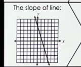 The slope of line: