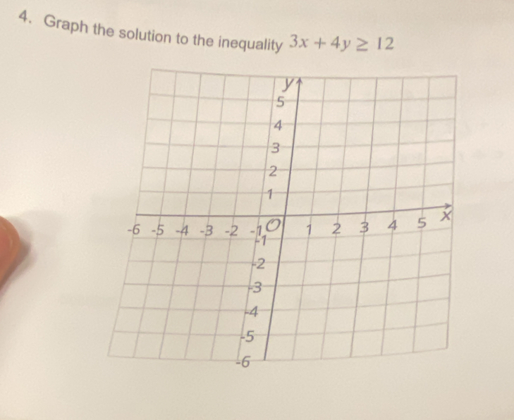 Graph the solution to the inequality 3x+4y≥ 12