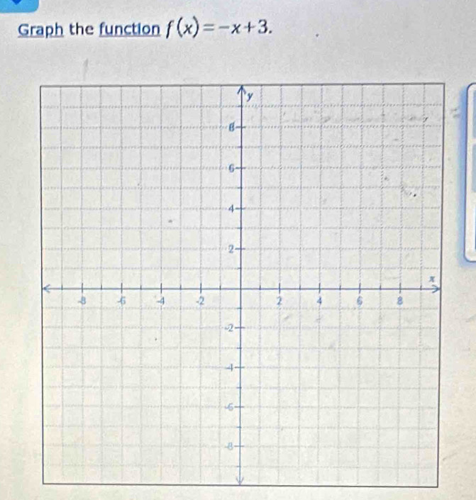 Graph the function f(x)=-x+3.