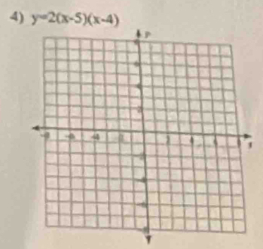 y=2(x-5)(x-4)
1